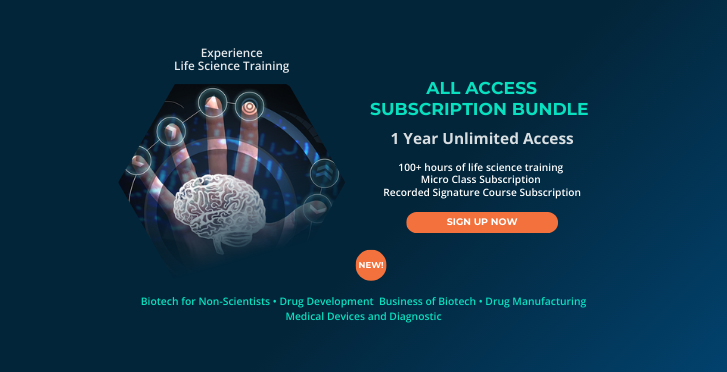 All Access Subscriptions